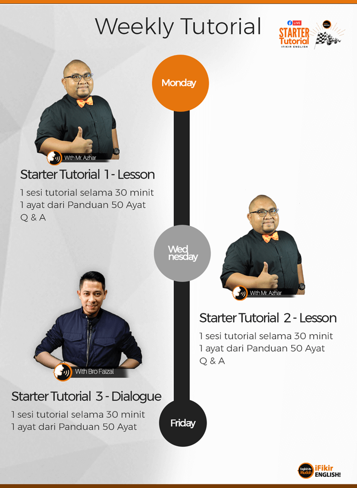 Starter-Tutorial-main-schedule